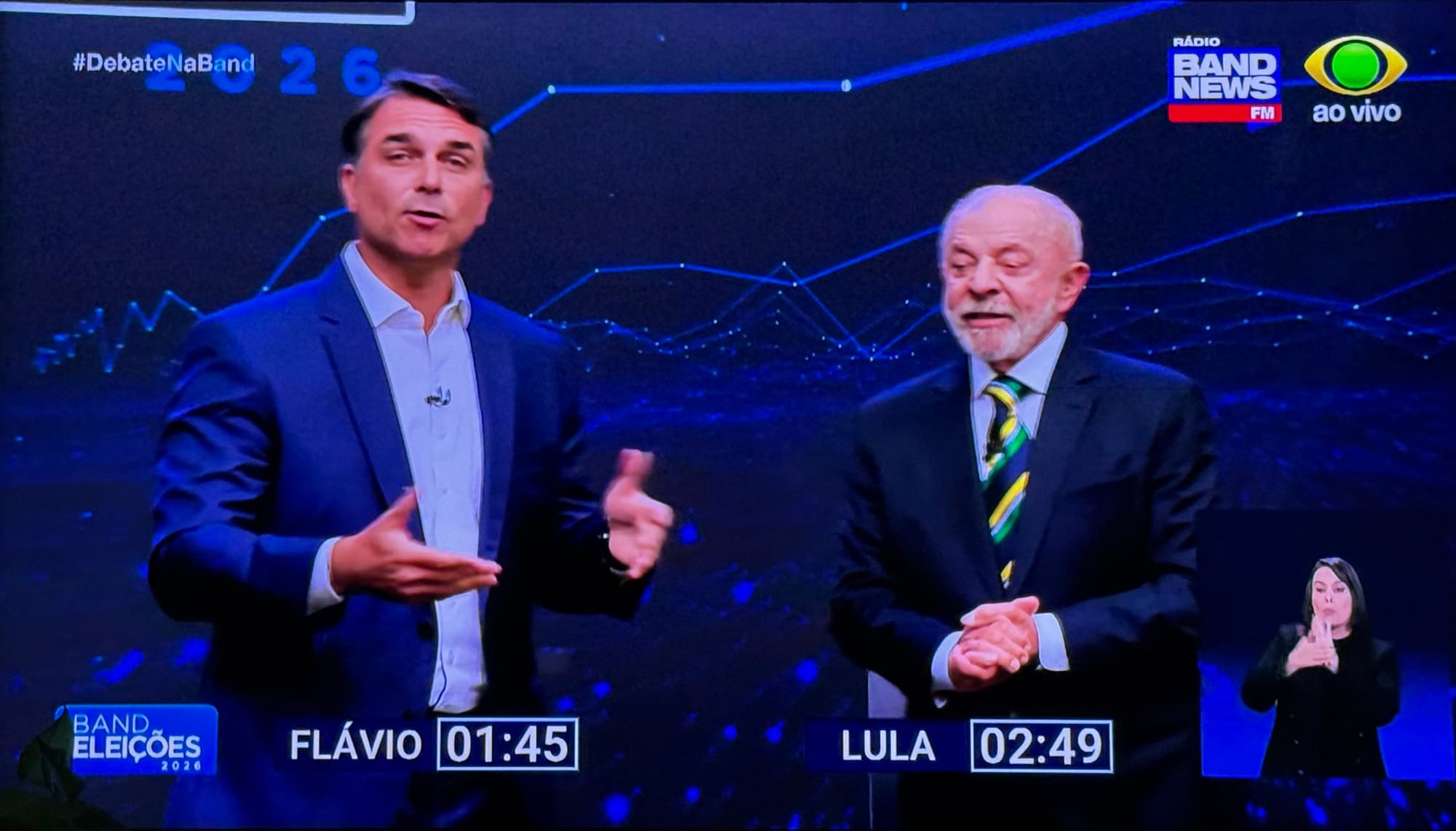 Lula e Flávio Bolsonaro trocam acusações em debate tenso na Band; narcoterrorismo e segurança pública acirram embate