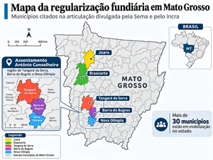 Governo articula regularização rural em mais de 30 municípios e busca destravar produção em MT